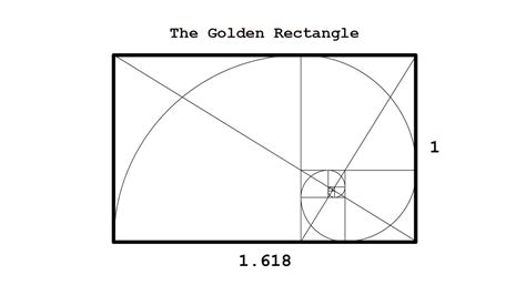 The Golden Ratio in Ancient Architecture