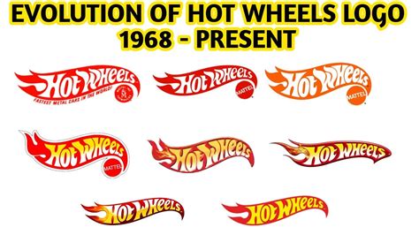 EVOLUTION OF HOT WHEELS LOGO 1968 - PRESENT (2019) SNEAK PEEK - YouTube