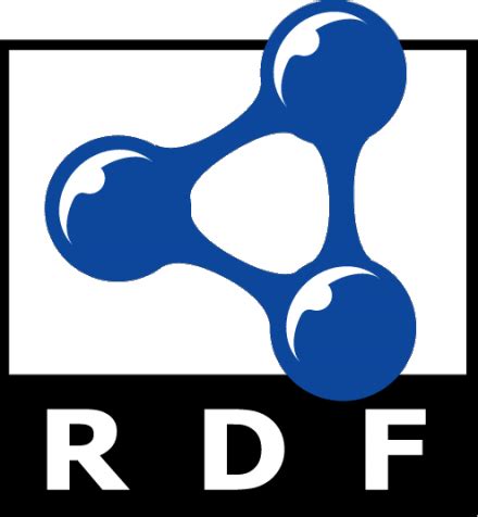 RDF entity | Drupal.org