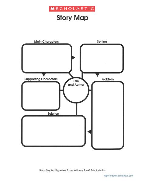 41 Free & Printable Story Map Templates [PDF / Word] ᐅ TemplateLab