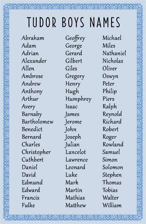 male names of the Tudor era | Boy names, Baby boy names, Character names