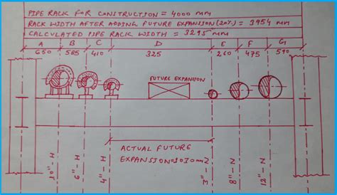 Pipe Rack Design and Calculations - Make Piping Easy