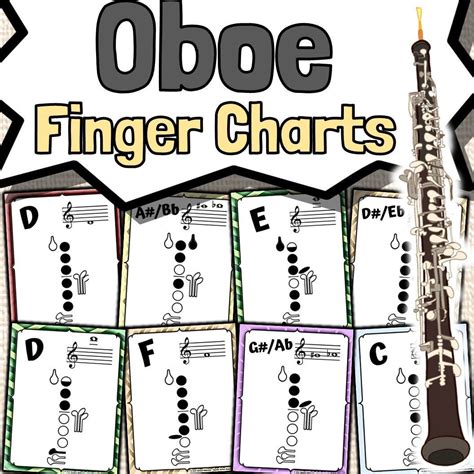 Oboe Fingering Chart