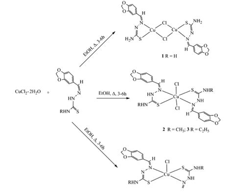 The Synthesis of Nitrogen ,N-diethyl-m-toluamide (DEET) with ...