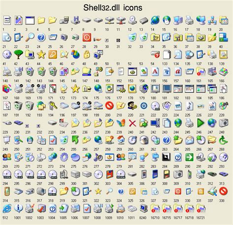 Win7 Shell32.dll Icon List by PC2012 on DeviantArt