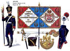 Napoleonic Uniforms