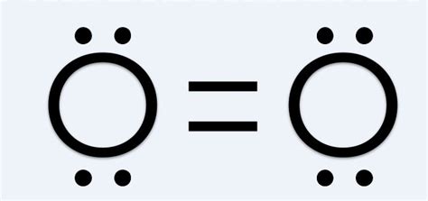 O2 Lewis Structure, Molecular Geometry, and Hybridization - Techiescientist