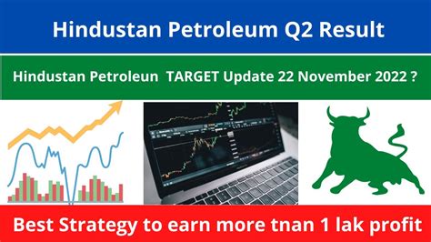 Hindustan Petroleum Q2 Results | Hindpetro Stock Analysis | Share Price ...