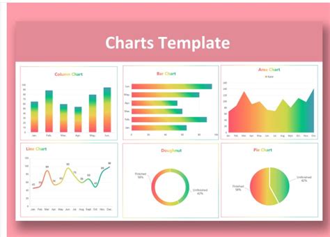 Chart Template