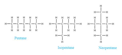 Write the names of any two isomers represented by the molecular formula ...