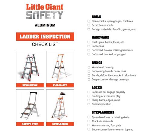 American Ladder on Twitter: "Check out these tips from Little Giant ...