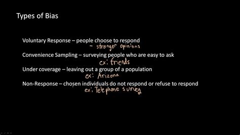 Types of Bias | AP Statistics | Ez Academy - YouTube
