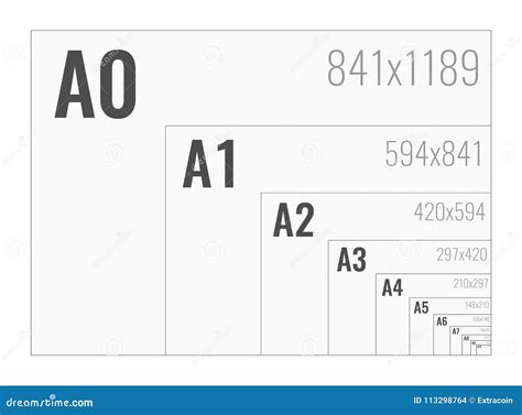 Standard Paper Sizes A Series From A0 To A10 Vector Image, 59% OFF