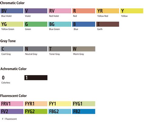 Copic Color System