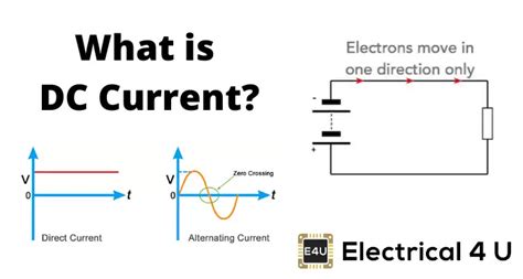 Direct Current: What is it? (AC vs DC & DC Current Symbol) | Electrical4U