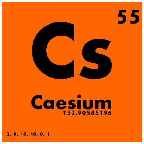 055 Caesium - Periodic Table of Elements | Watch Study Guide… | Flickr