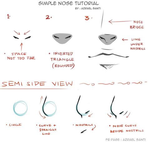 Azrael Santi - How to draw Nose tutorial. :) software used... | Facebook