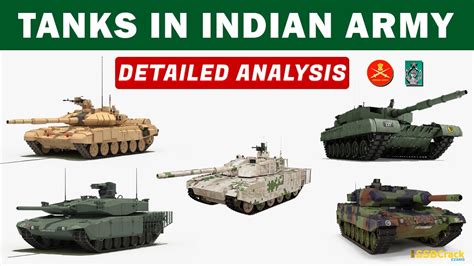 All Tanks In Indian Army | Full List | Detailed Analysis on Indian ...