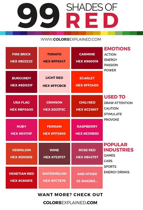 99 Shades of Red Color with Names, HEX, RGB, & CMYK • Colors Explained ...