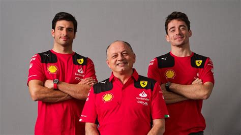 F1 2023 - Ferrari team overview - Olybet TV