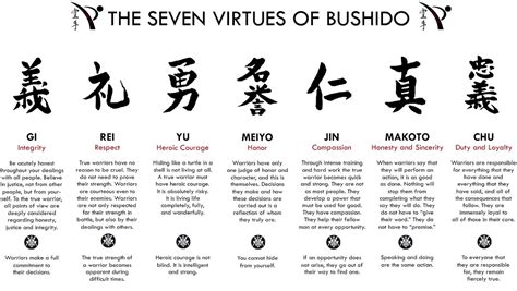 Bushido