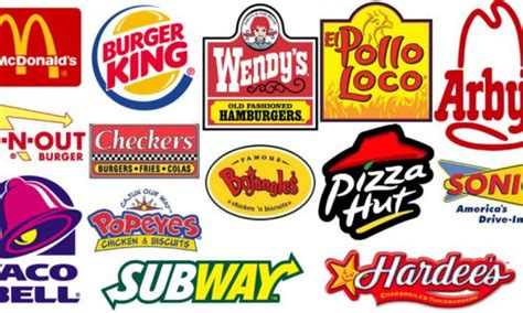 Can You Name These Fast Food Chain Logos and Mascots?