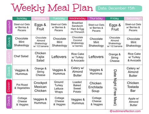 Free Meal Planning Chart