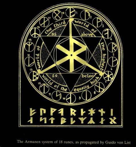 Armanen Rune | Runes, Magic circle, Magick