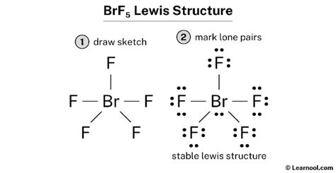 BrF5 Lewis structure - Learnool