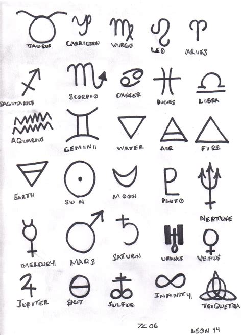 Egyptian Symbol Tattoos