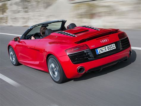 Audi R8 Spyder convertible (2010 – ) review | AutoTrader