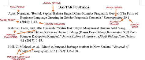 Cara Menulis Footnote Dari Jurnal - aspoystyle