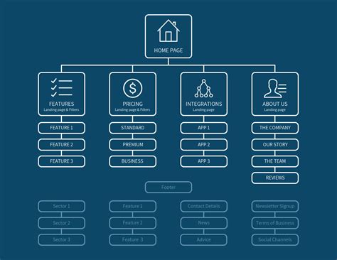 Site Map Template Powerpoint