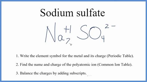 Balanced Chemical Equation For Sodium Sulfate And Water - Tessshebaylo