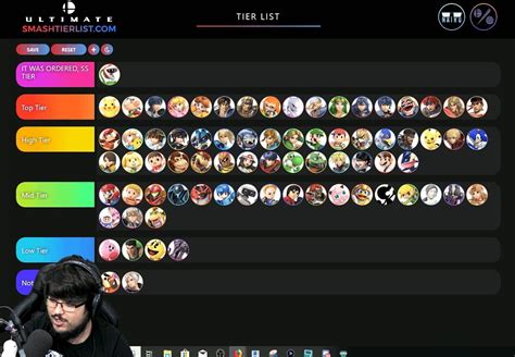 'Smash Ultimate' Tier List: ZeRo Weighs in With Early Roster Rankings ...