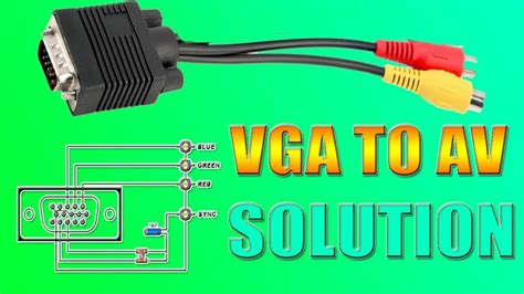 Vga Pinout Diagram