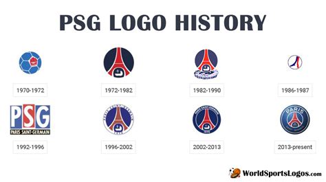 Psg Logo History