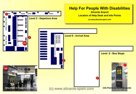 Alicante Airport Maps