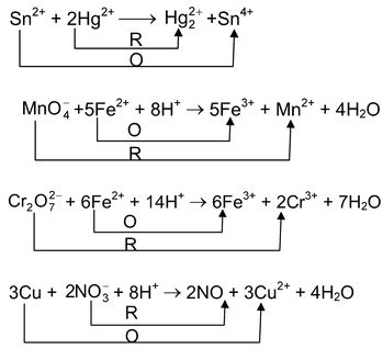 Balancing Of Redox Reaction Class 11 |Physics Wallah