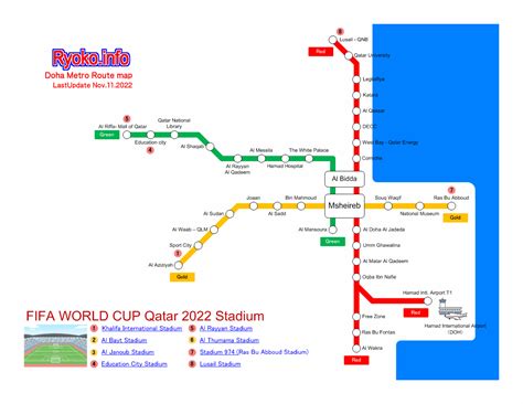 Doha Metro Route map