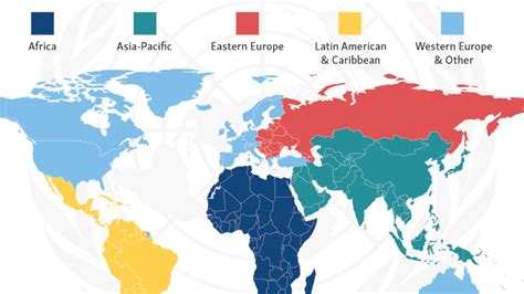 The Five UN Regions