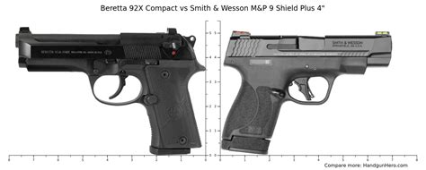 Glock G19 vs Beretta 92X Compact vs Beretta 92X Performance vs Smith ...