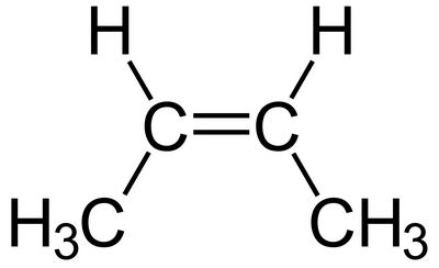 What are the isomers of C4H8? | Socratic