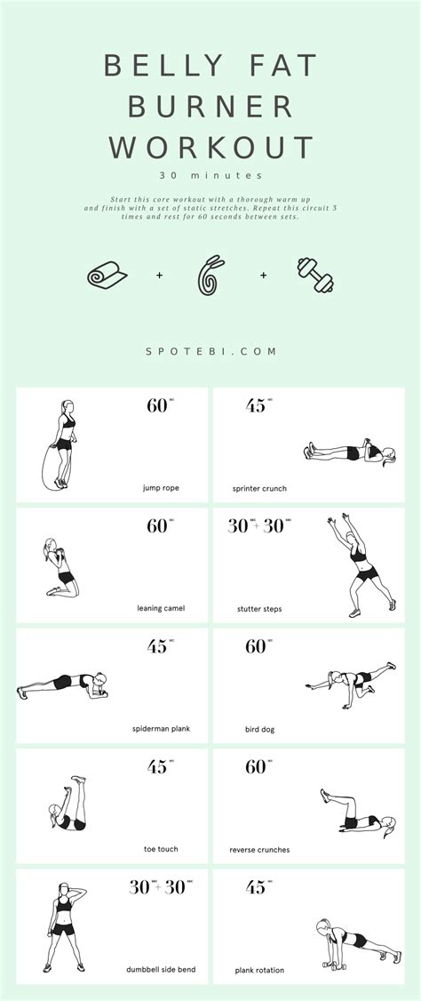 Belly Fat Burner Workout For Women