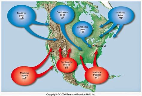 Weather and Climate in Cleveland, Ohio: Air Masses & Fronts