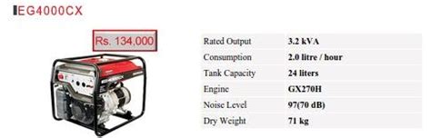 Here's How to Calculate the UPS Power Rating You Need [Guide]