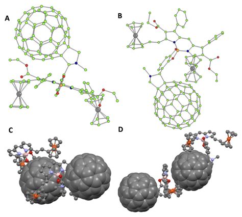 Fullerene Properties