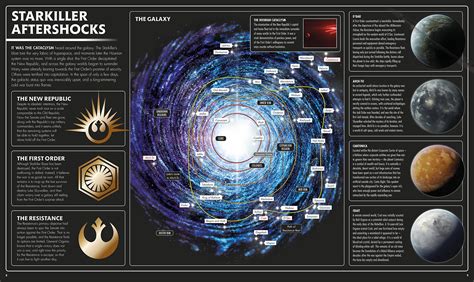 We Need to Know More About the Star Wars Architects – /Film