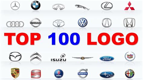 TOP 100 LOGO CARS | 100 BEST CAR BRANDS | Learn Car Brands with Red Cat ...