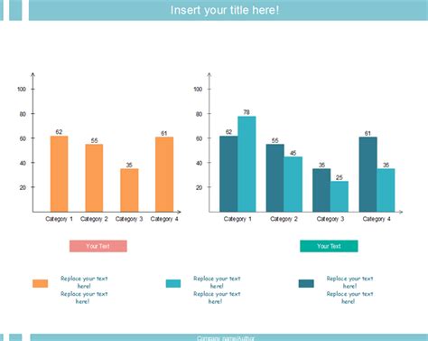 When to Use a Column Chart - Edraw